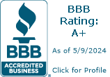 Johnny Coleman Builders, Inc. BBB Business Review