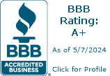 Bike The Planet BBB Business Review