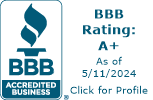 GIP Financials BBB Business Review