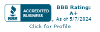 Pete Mitchell & Associates, Inc. BBB Business Review