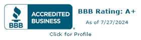 Dr. AC Writes, LLC BBB Business Review